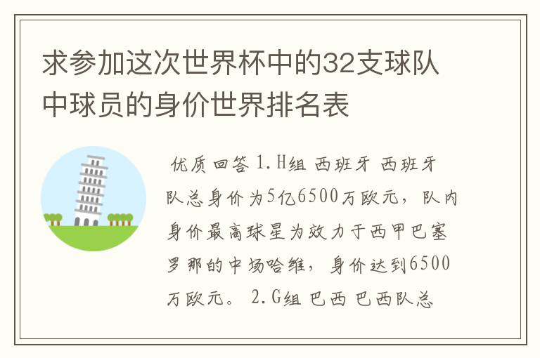 求参加这次世界杯中的32支球队中球员的身价世界排名表