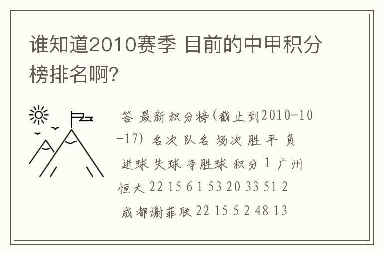 谁知道2010赛季 目前的中甲积分榜排名啊？