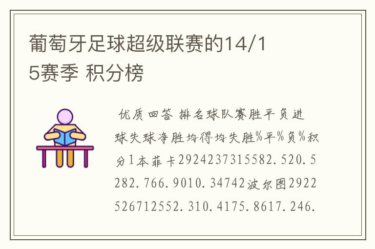 葡萄牙足球超级联赛的14/15赛季 积分榜