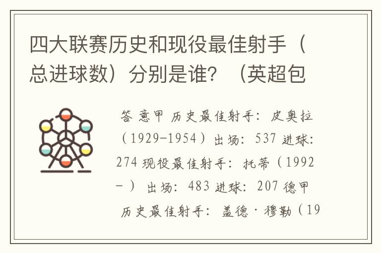 四大联赛历史和现役最佳射手（总进球数）分别是谁？（英超包括英甲）