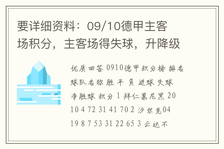 要详细资料：09/10德甲主客场积分，主客场得失球，升降级的球队。