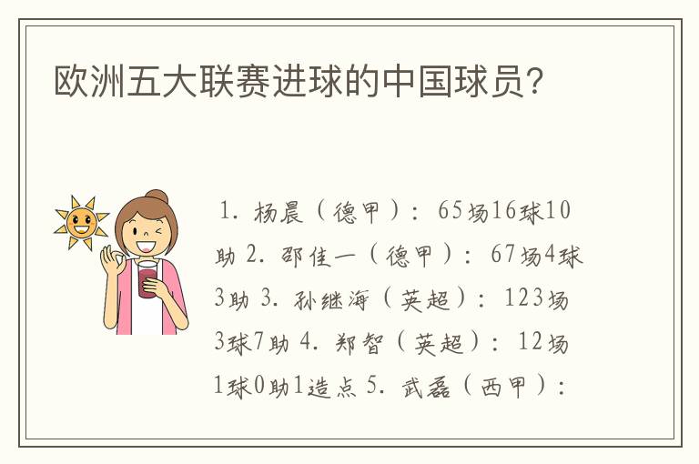 欧洲五大联赛进球的中国球员？