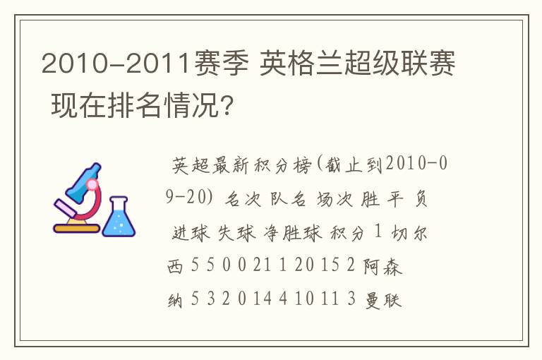 2010-2011赛季 英格兰超级联赛 现在排名情况?