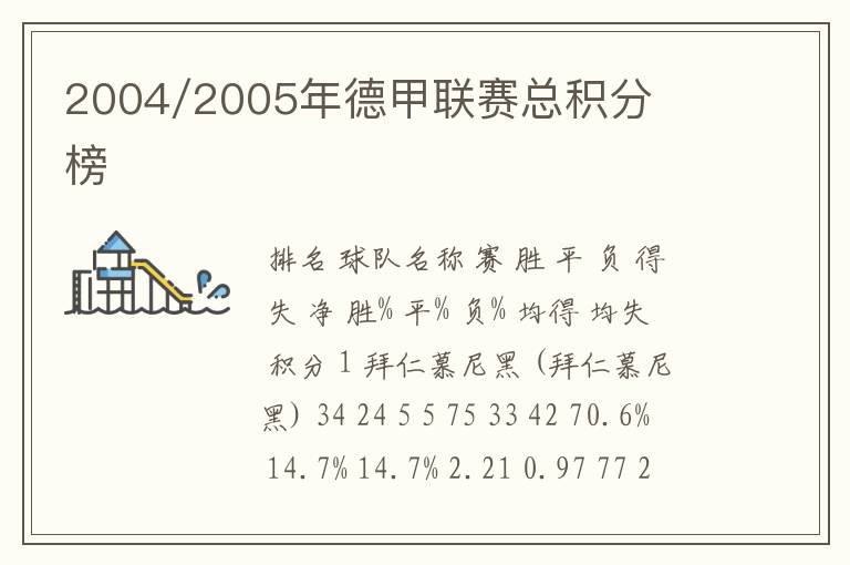 2004/2005年德甲联赛总积分榜