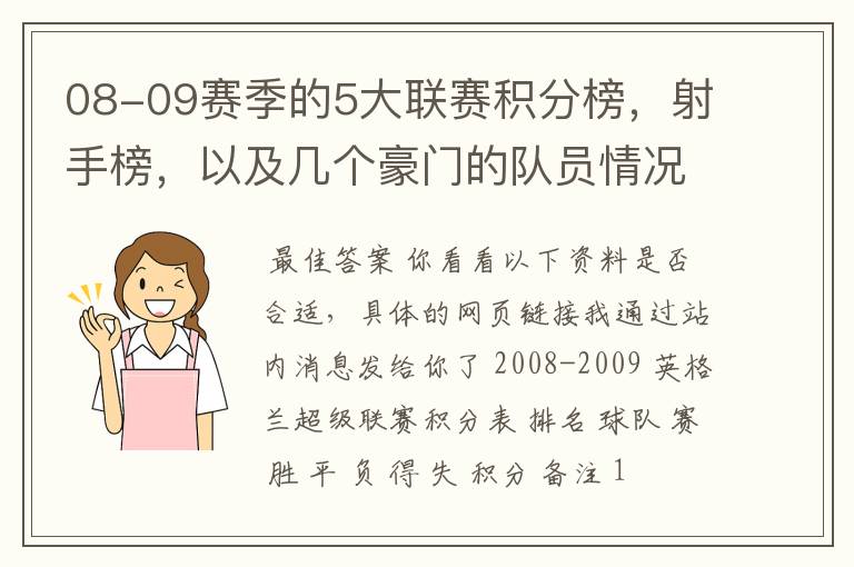 08-09赛季的5大联赛积分榜，射手榜，以及几个豪门的队员情况表，最好要有excel表格，不是也行