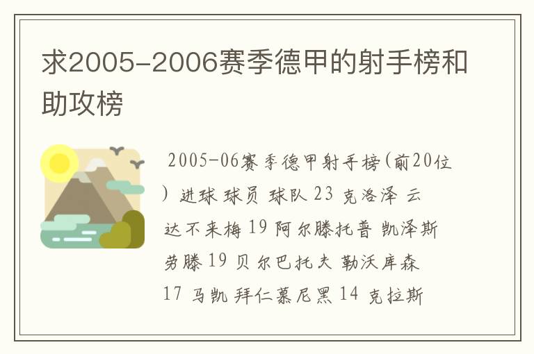 求2005-2006赛季德甲的射手榜和助攻榜