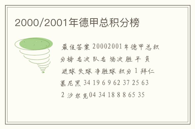 2000/2001年德甲总积分榜