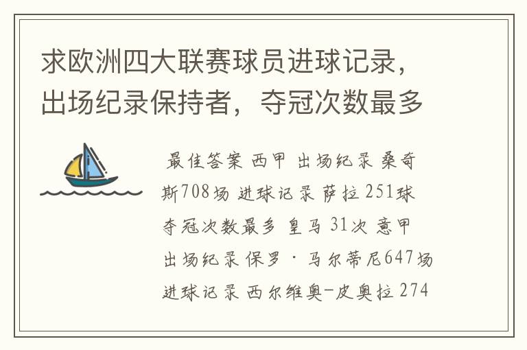 求欧洲四大联赛球员进球记录，出场纪录保持者，夺冠次数最多的球队。