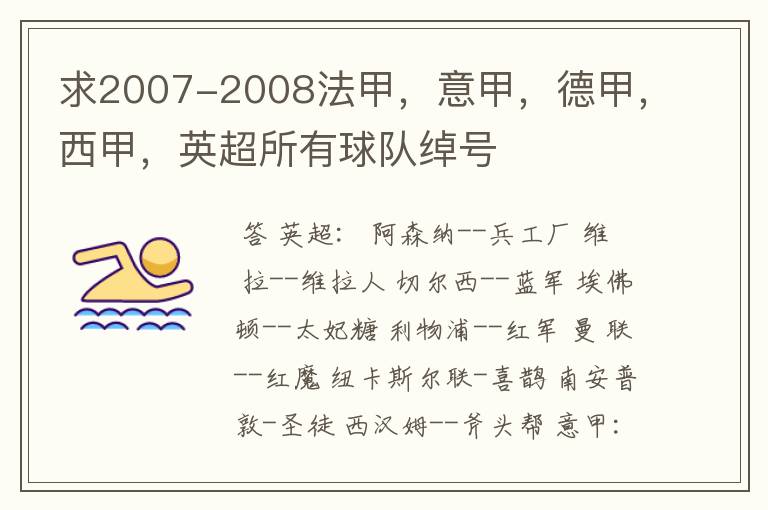 求2007-2008法甲，意甲，德甲，西甲，英超所有球队绰号