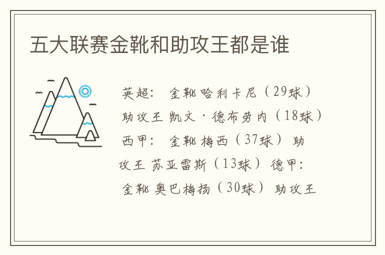 五大联赛金靴和助攻王都是谁