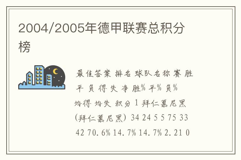 2004/2005年德甲联赛总积分榜