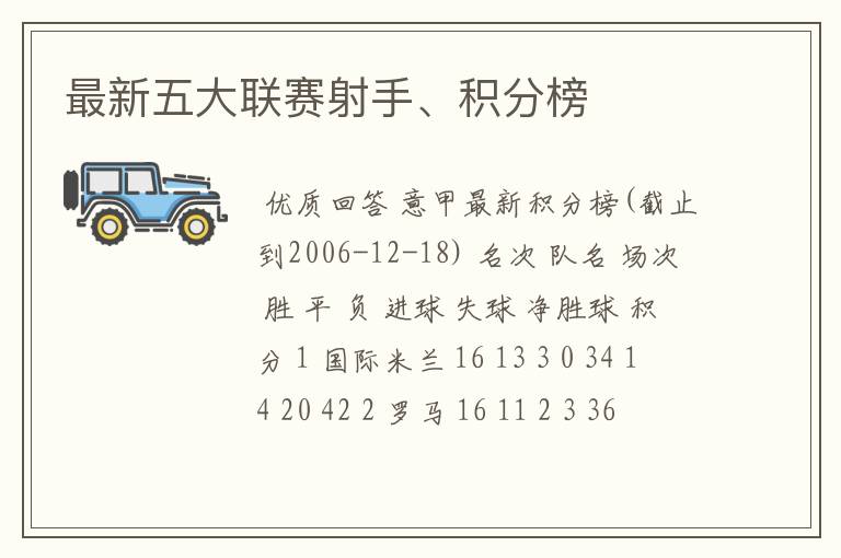 最新五大联赛射手、积分榜