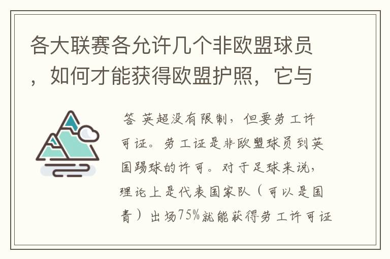 各大联赛各允许几个非欧盟球员，如何才能获得欧盟护照，它与劳工证有何不同