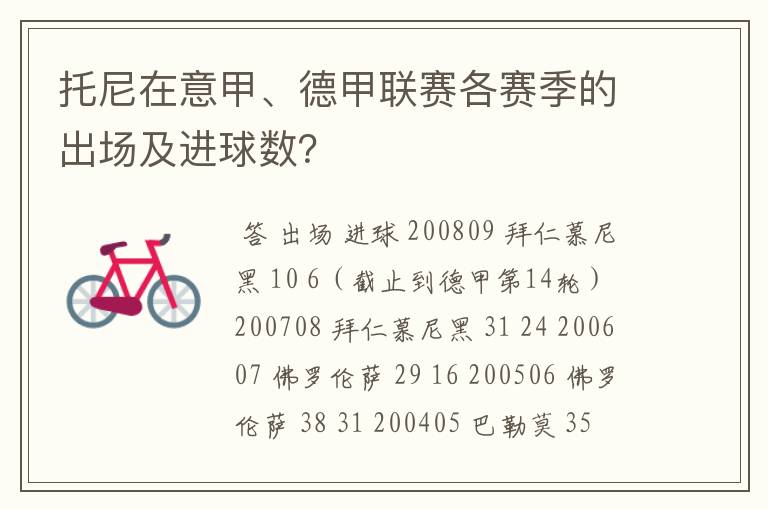 托尼在意甲、德甲联赛各赛季的出场及进球数？