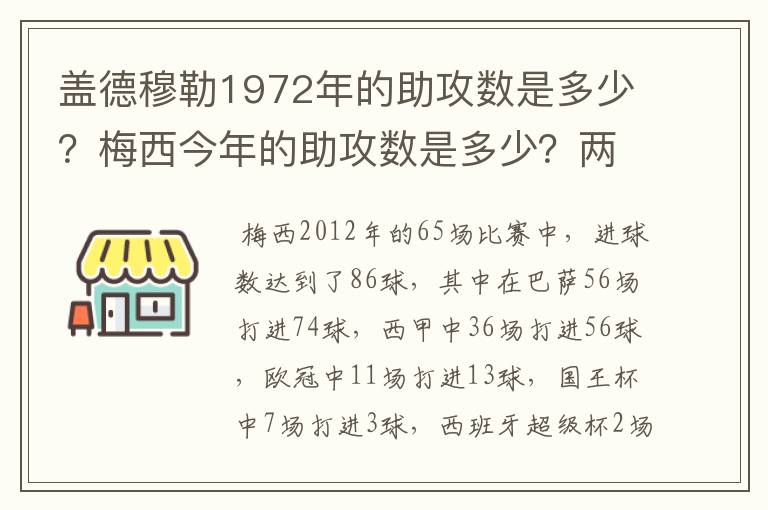 盖德穆勒1972年的助攻数是多少？梅西今年的助攻数是多少？两人分别当年踢了多少场比赛？