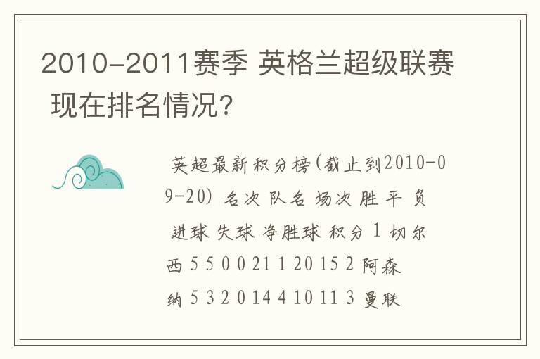 2010-2011赛季 英格兰超级联赛 现在排名情况?