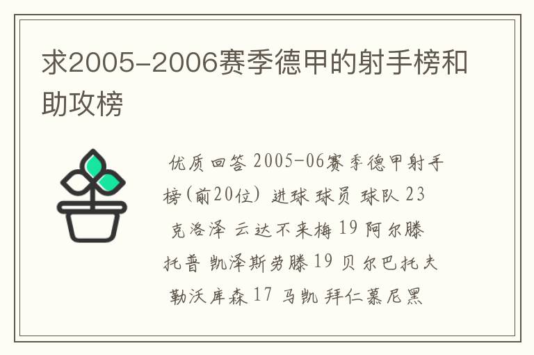 求2005-2006赛季德甲的射手榜和助攻榜