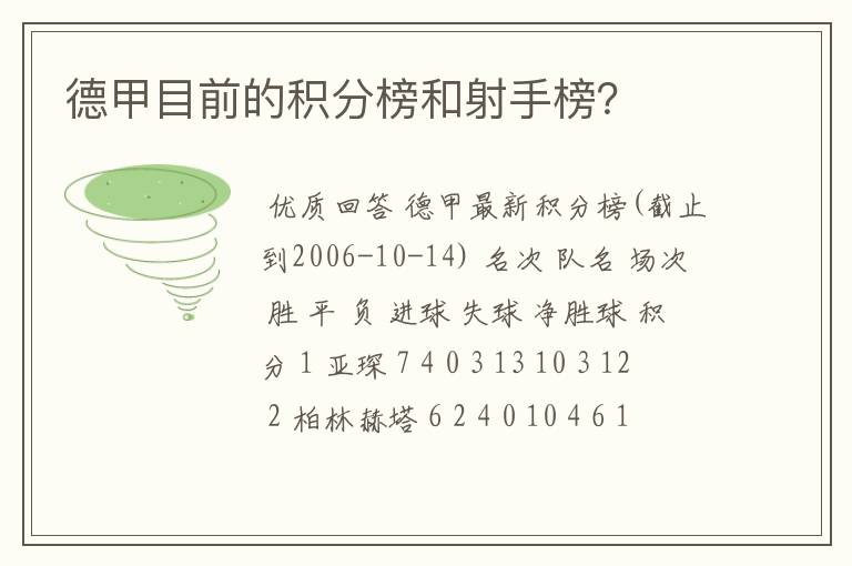 德甲目前的积分榜和射手榜？