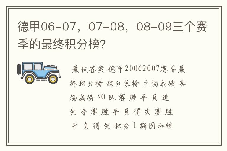 德甲06-07，07-08，08-09三个赛季的最终积分榜？