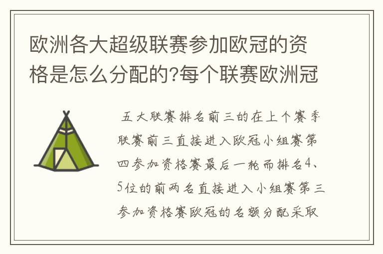 欧洲各大超级联赛参加欧冠的资格是怎么分配的?每个联赛欧洲冠军杯参赛队