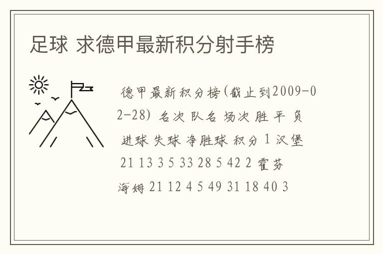 足球 求德甲最新积分射手榜