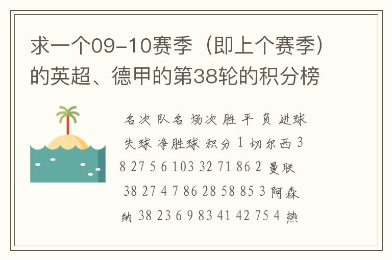 求一个09-10赛季（即上个赛季）的英超、德甲的第38轮的积分榜？