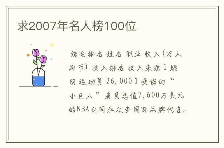 求2007年名人榜100位