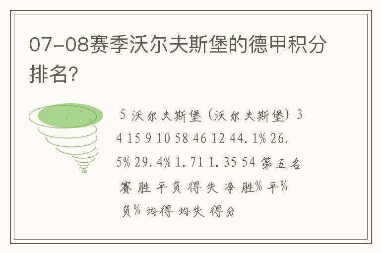 07-08赛季沃尔夫斯堡的德甲积分排名？