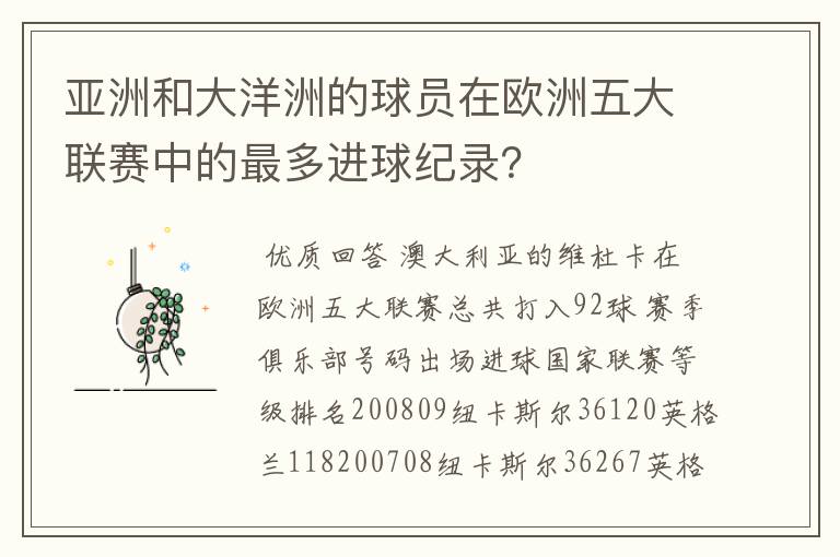 亚洲和大洋洲的球员在欧洲五大联赛中的最多进球纪录？