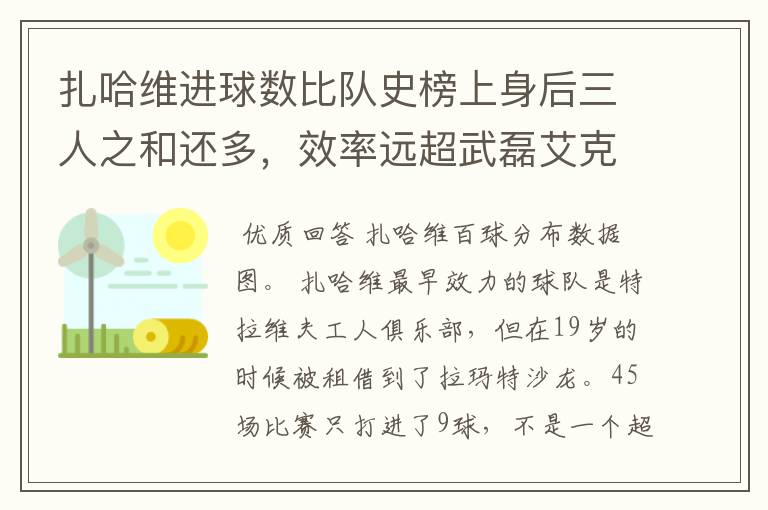 扎哈维进球数比队史榜上身后三人之和还多，效率远超武磊艾克森