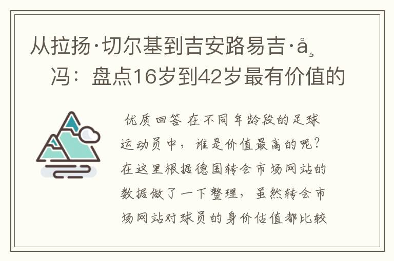 从拉扬·切尔基到吉安路易吉·布冯：盘点16岁到42岁最有价值的球员