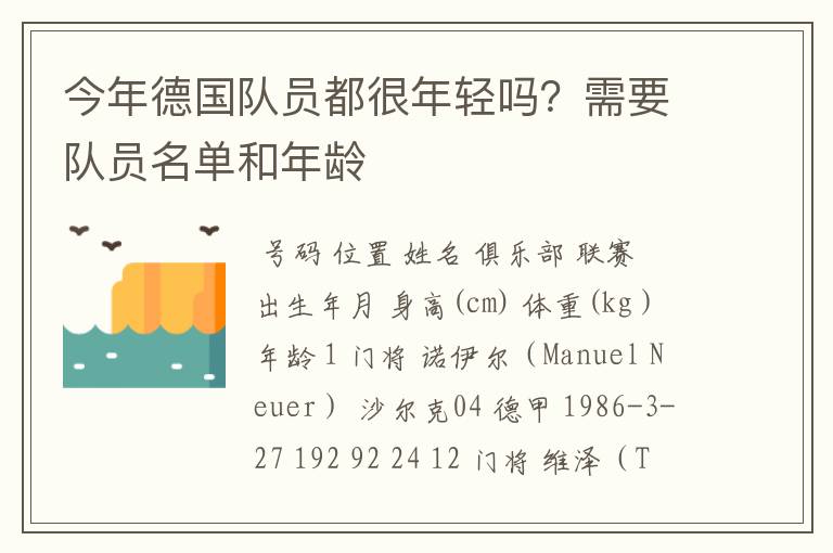 今年德国队员都很年轻吗？需要队员名单和年龄