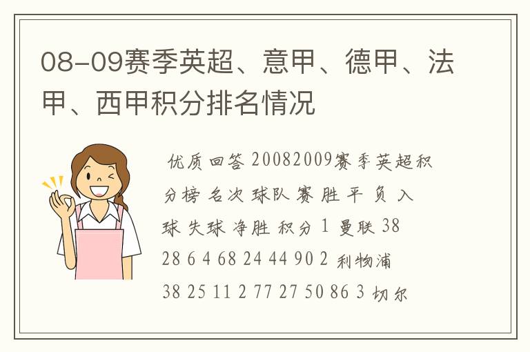 08-09赛季英超、意甲、德甲、法甲、西甲积分排名情况