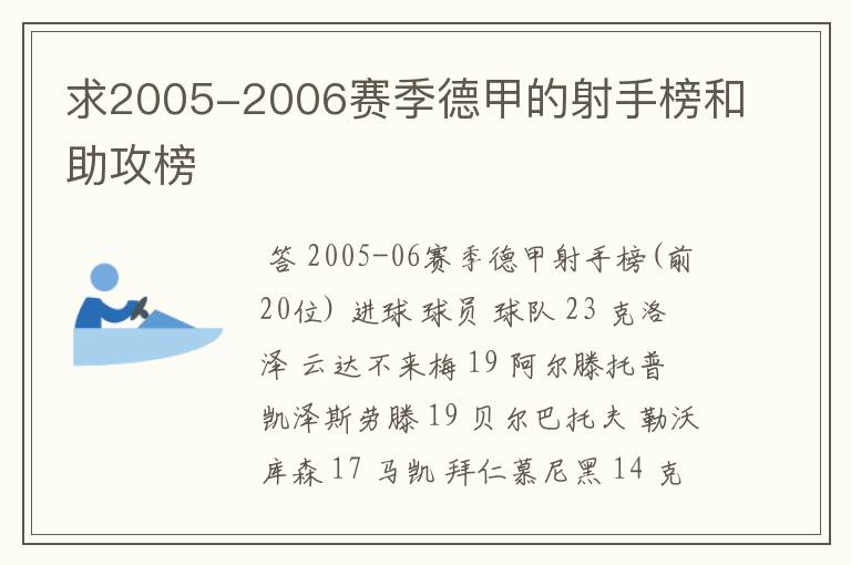 求2005-2006赛季德甲的射手榜和助攻榜