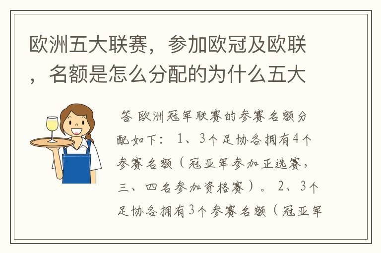 欧洲五大联赛，参加欧冠及欧联，名额是怎么分配的为什么五大联赛只有法甲