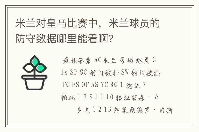 米兰对皇马比赛中，米兰球员的防守数据哪里能看啊？