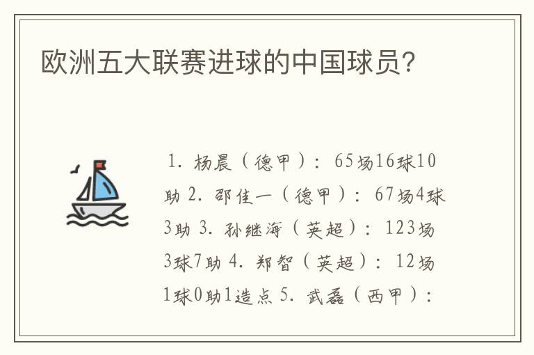 欧洲五大联赛进球的中国球员？