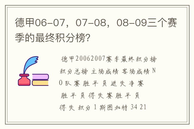 德甲06-07，07-08，08-09三个赛季的最终积分榜？