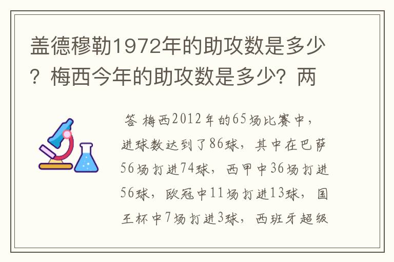 盖德穆勒1972年的助攻数是多少？梅西今年的助攻数是多少？两人分别当年踢了多少场比赛？