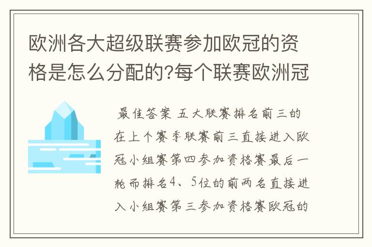 欧洲各大超级联赛参加欧冠的资格是怎么分配的?每个联赛欧洲冠军杯参赛队