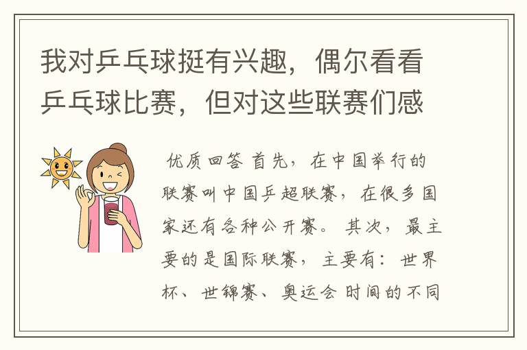 我对乒乓球挺有兴趣，偶尔看看乒乓球比赛，但对这些联赛们感觉挺混乱的，都有哪些联赛啊？