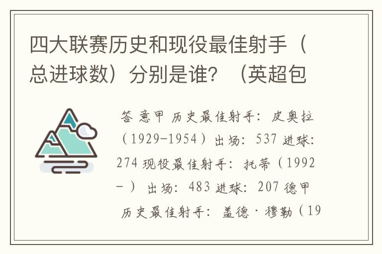 四大联赛历史和现役最佳射手（总进球数）分别是谁？（英超包括英甲）