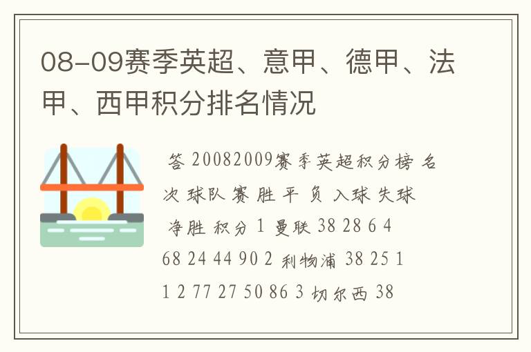 08-09赛季英超、意甲、德甲、法甲、西甲积分排名情况