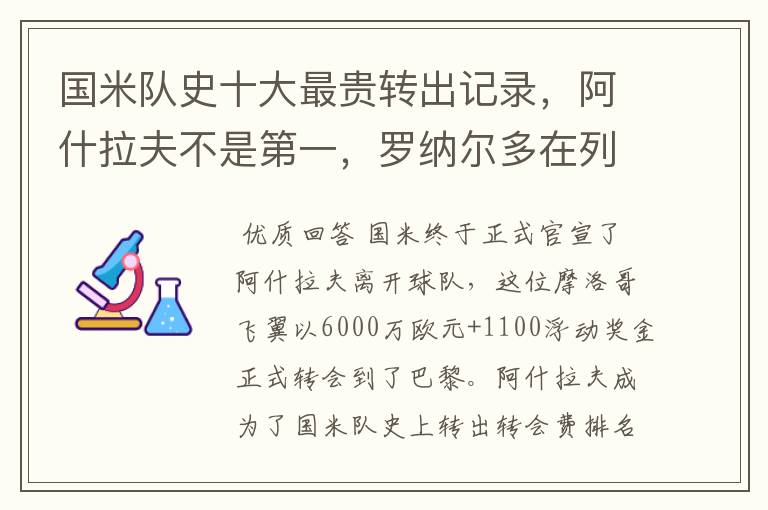 国米队史十大最贵转出记录，阿什拉夫不是第一，罗纳尔多在列