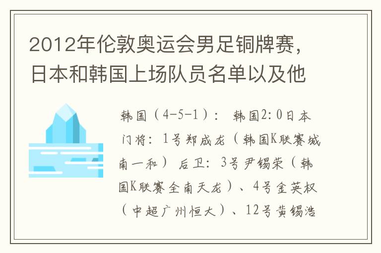 2012年伦敦奥运会男足铜牌赛，日本和韩国上场队员名单以及他们效力的俱乐部？