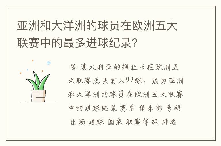 亚洲和大洋洲的球员在欧洲五大联赛中的最多进球纪录？