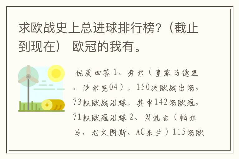 求欧战史上总进球排行榜?（截止到现在） 欧冠的我有。