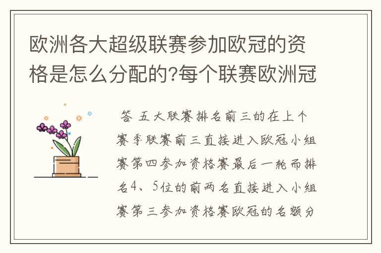 欧洲各大超级联赛参加欧冠的资格是怎么分配的?每个联赛欧洲冠军杯参赛队