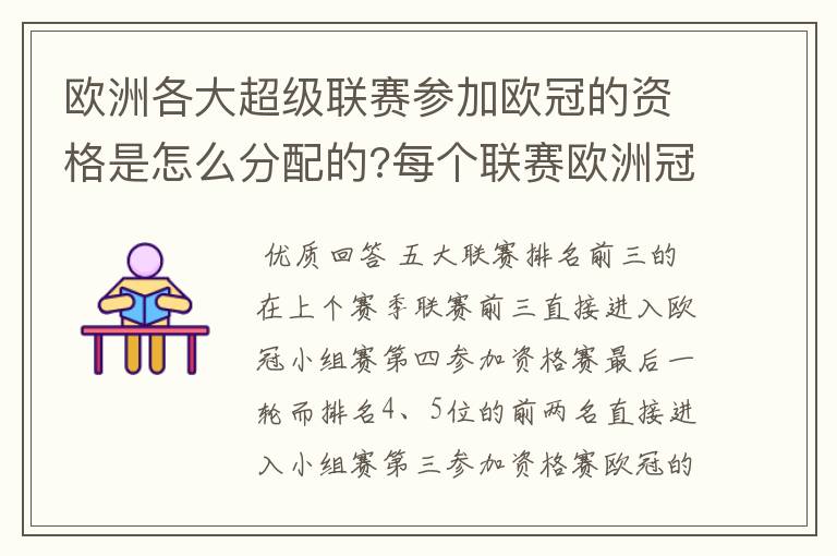 欧洲各大超级联赛参加欧冠的资格是怎么分配的?每个联赛欧洲冠军杯参赛队