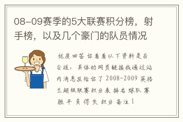 08-09赛季的5大联赛积分榜，射手榜，以及几个豪门的队员情况表，最好要有excel表格，不是也行